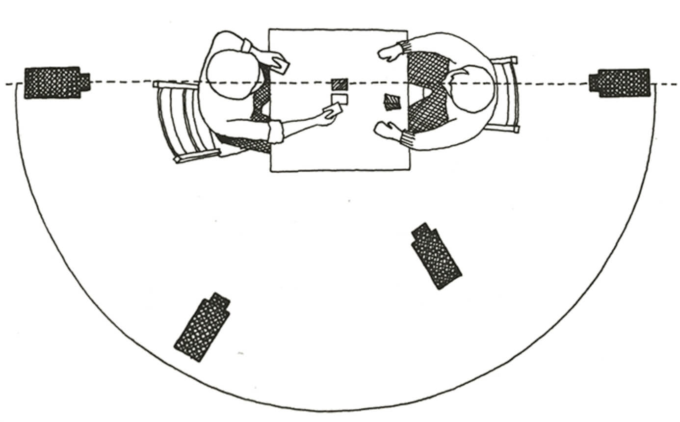 What Is The 180-Degree Rule In Filmmaking? - MASV