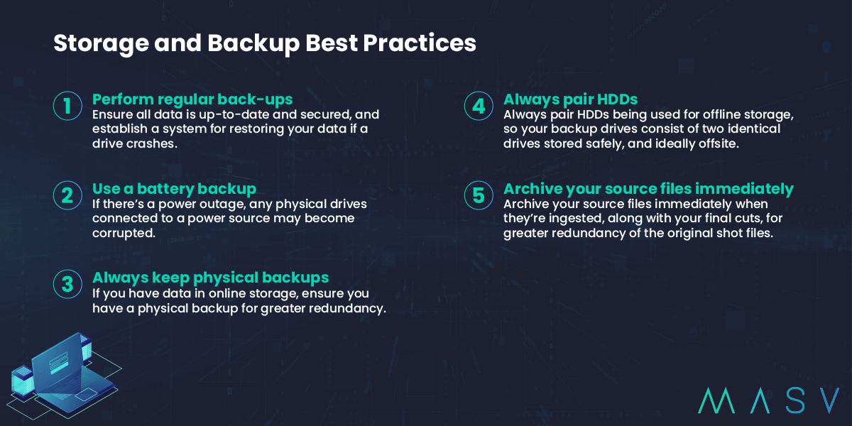 storage and backup workflow best practices