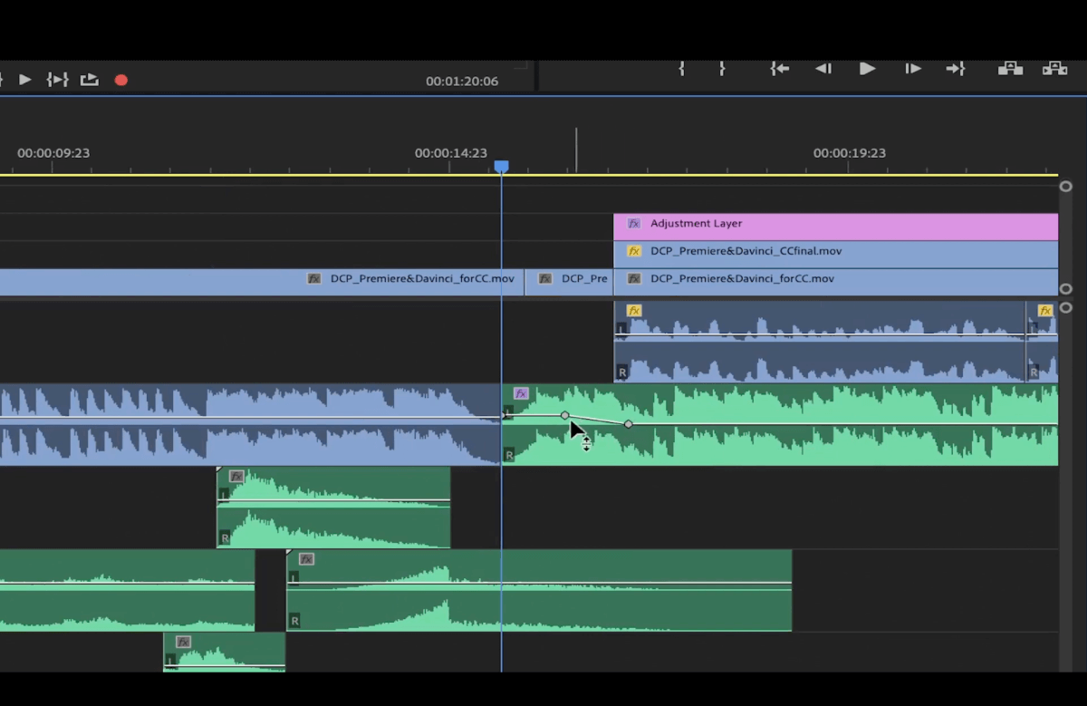 keyframes premiere pro