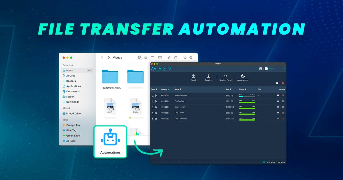 Smb automated Smb automated