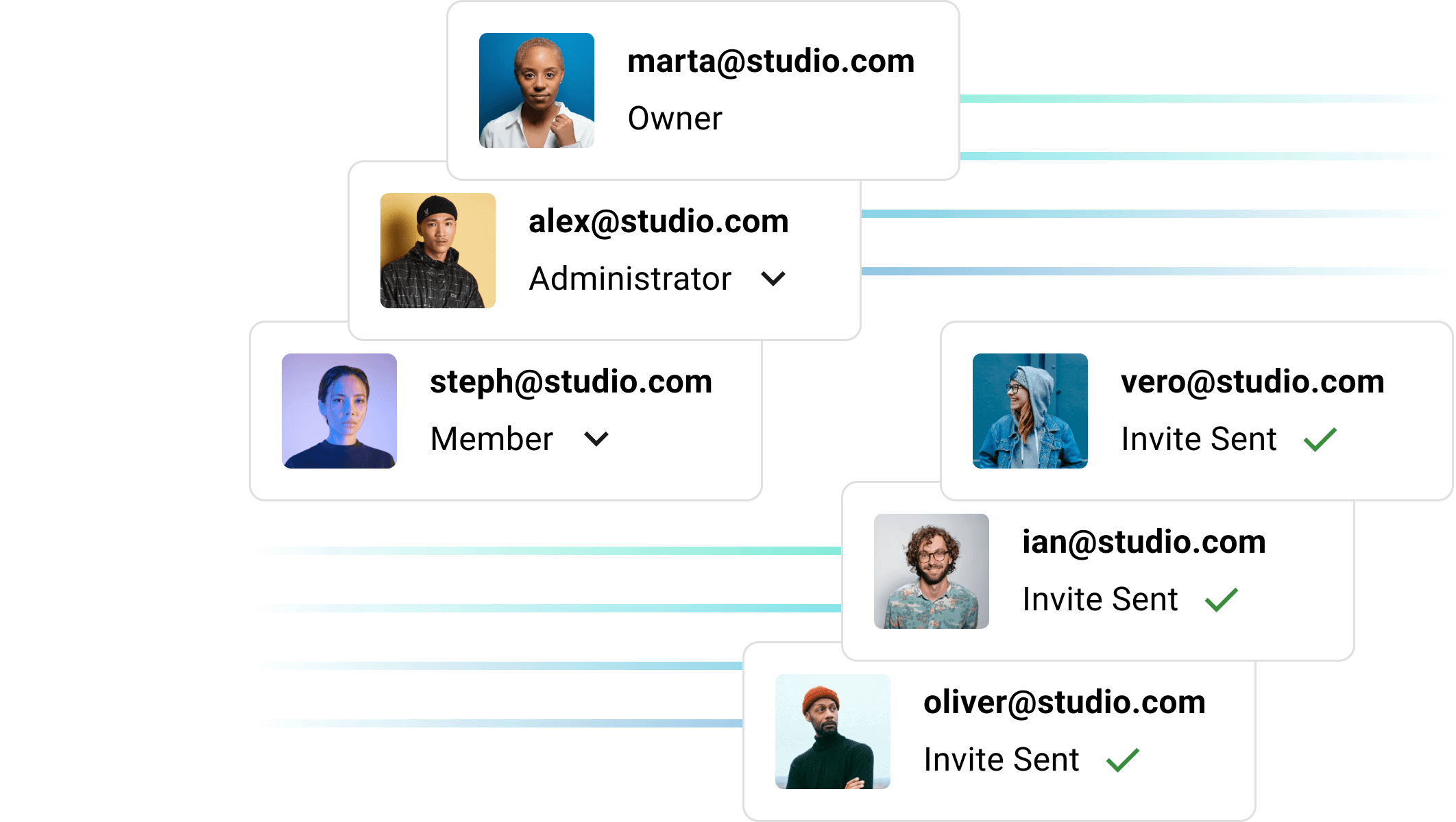 Onbeperkt teamleden uitnodigen in MASV