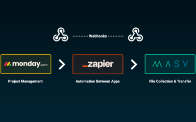 MASV、Zapier、Monday.comを使って映像のアップロードリクエストを自動化する方法