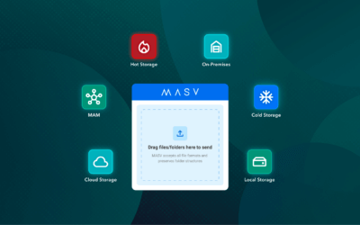 MASV revolutioneert Ingest met geautomatiseerde webtools voor cloud, hybride en virtuele opslag