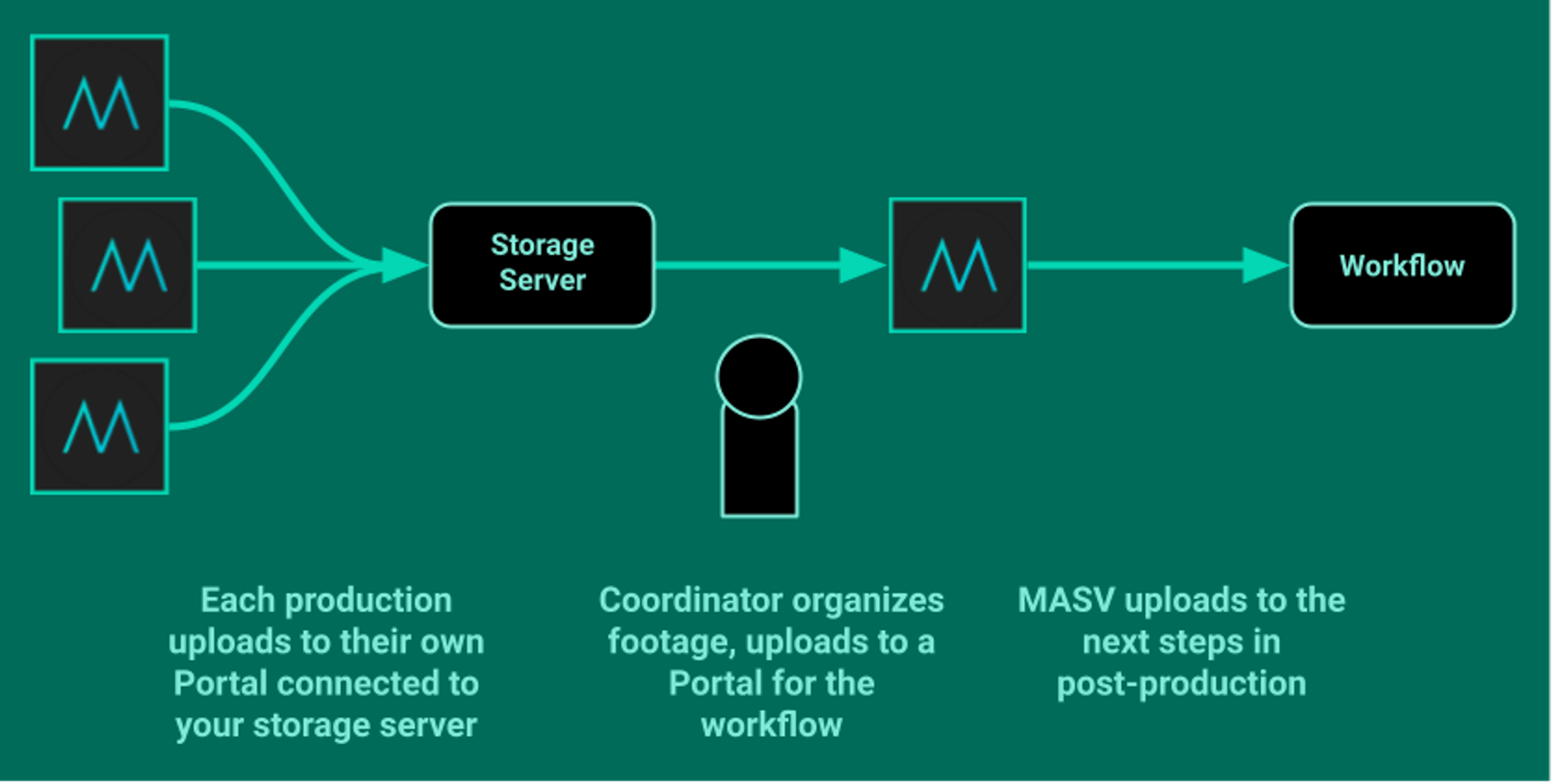 Imagen de marcador de posición