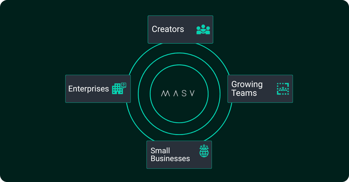 MASV offers simple and flexible pricing plans.